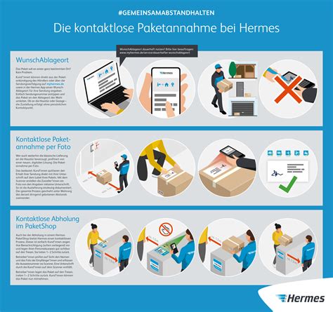 hermes wann in zustellung|hermes sendung übergabezeit.